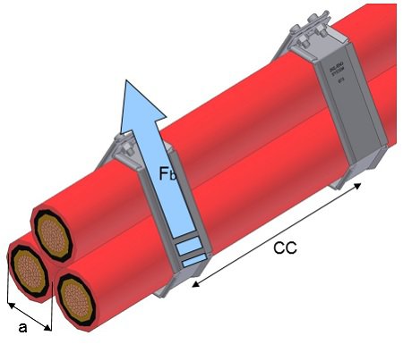 Recommended distance between Smart Cleat clamps when not installed on cable ladder
